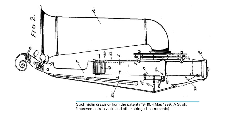 Stroh violin drawing