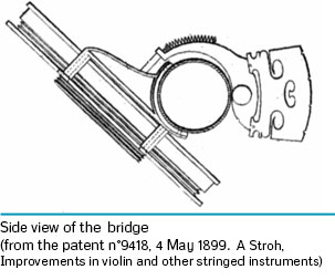 side view of the bridge